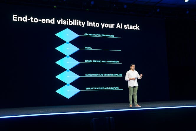 Discover the latest innovations in monitoring, observability, and security